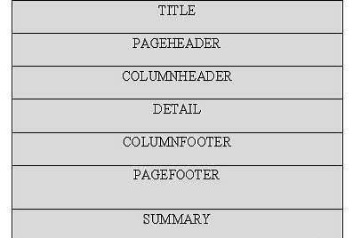 Report Template