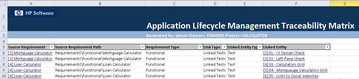 Requirement Traceability 1