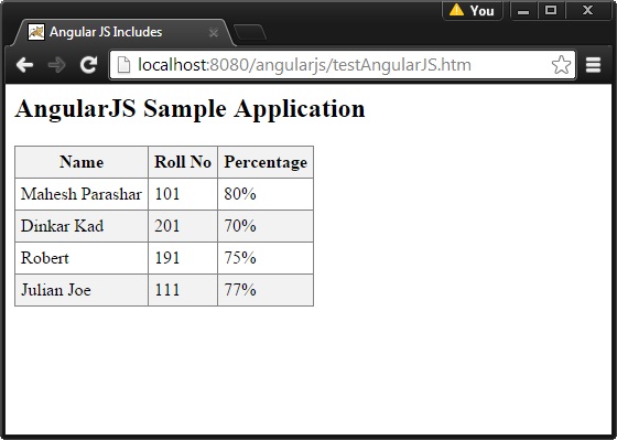 AngularJS Ajax AngularJS HTTPReqest