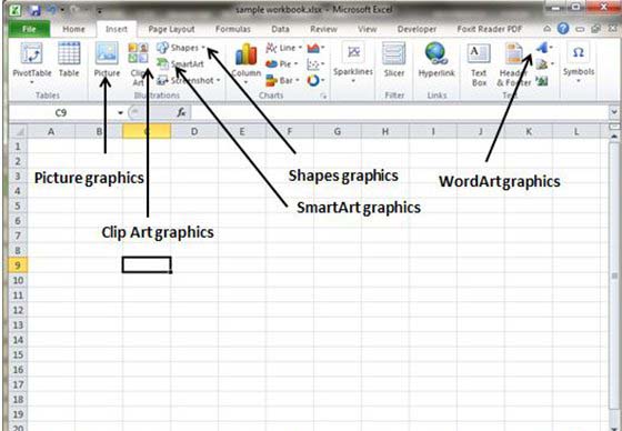Various Graphics in MS Excel
