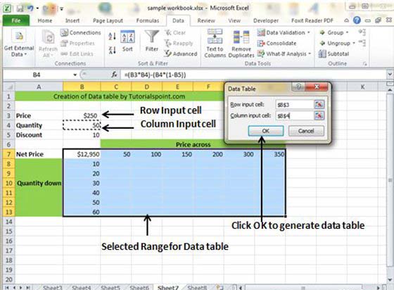 Data table Example