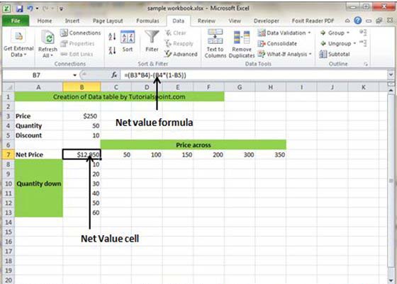 Data table Example