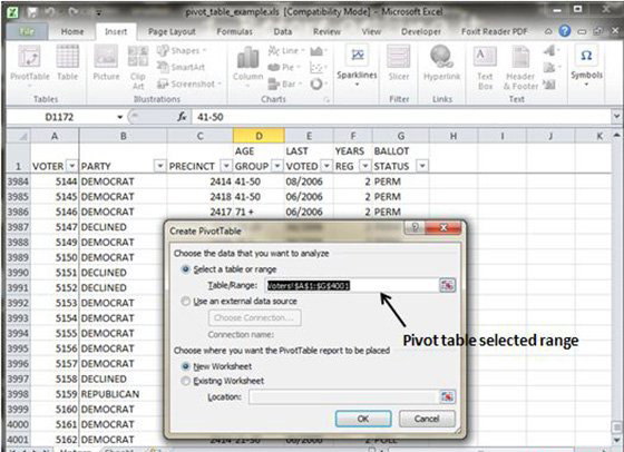 Pivot Table