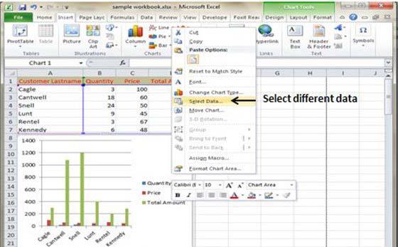Select different data