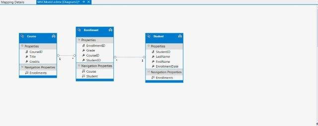 new_mvc_model