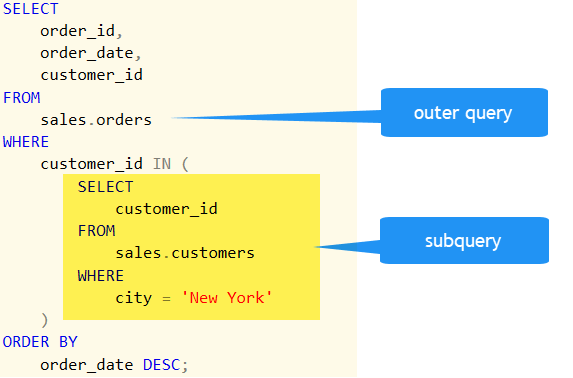 SQL Server子查询