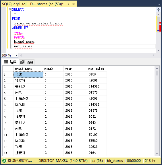 查询结果