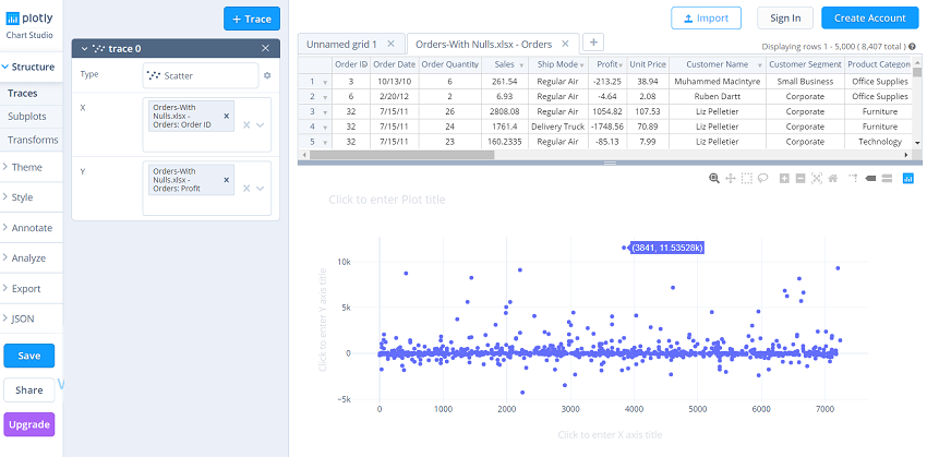 Plotly