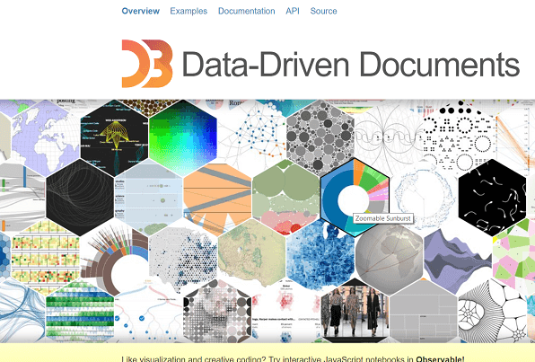 D3.js