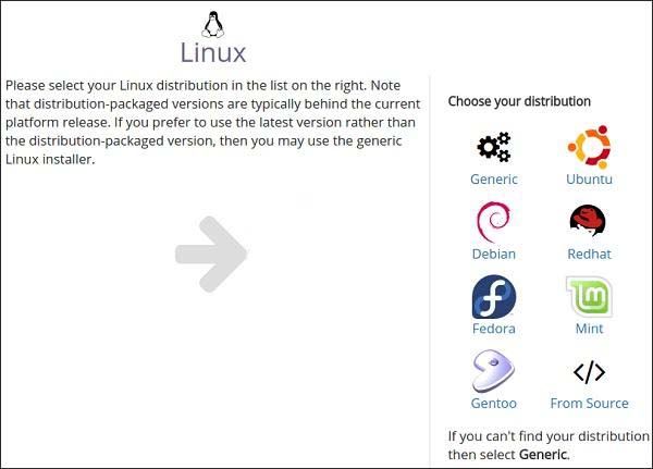 Linux环境设置