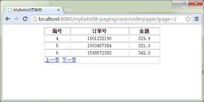 MyBatis分页结果显示