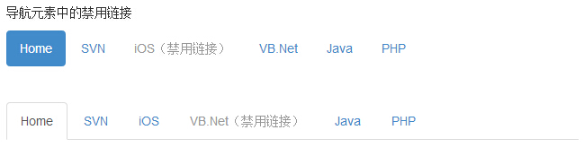 導航元素中的禁用鏈接