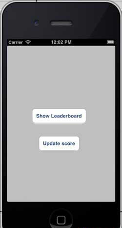 iOS Tutorial