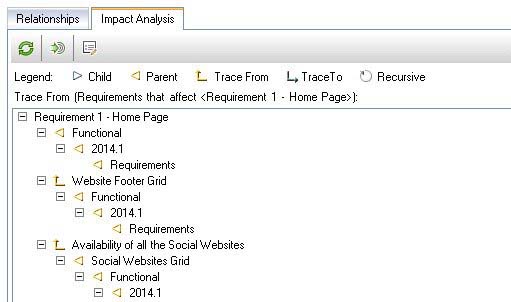 Requirement Traceability 3