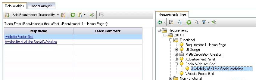 Requirement Traceability 2