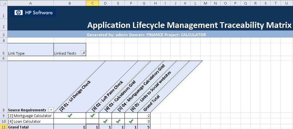 Requirement Traceability 1