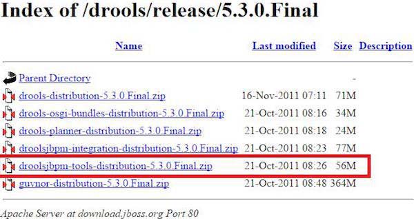 Binaries Download