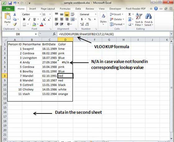 VLOOKUP results