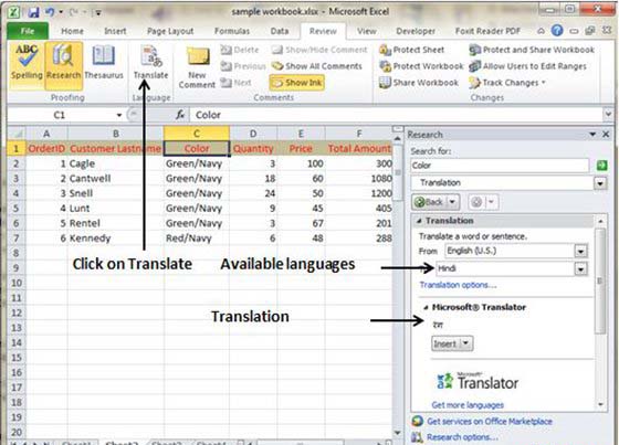 use Translation