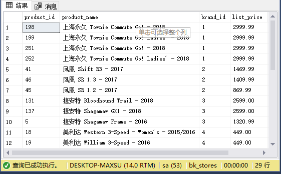 查詢結果